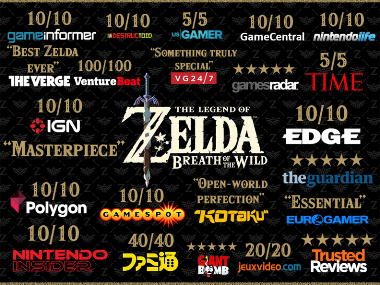 The Legend Of Zelda: Breath Of The Wild un des meilleurs jeux de tous les temps ?