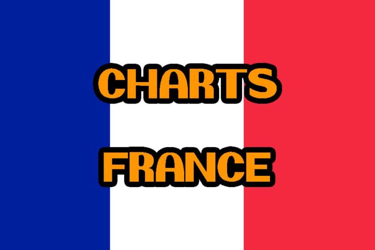Chiffres de ventes jeux vidéo en France S20 2020 – ACNH encore et toujours